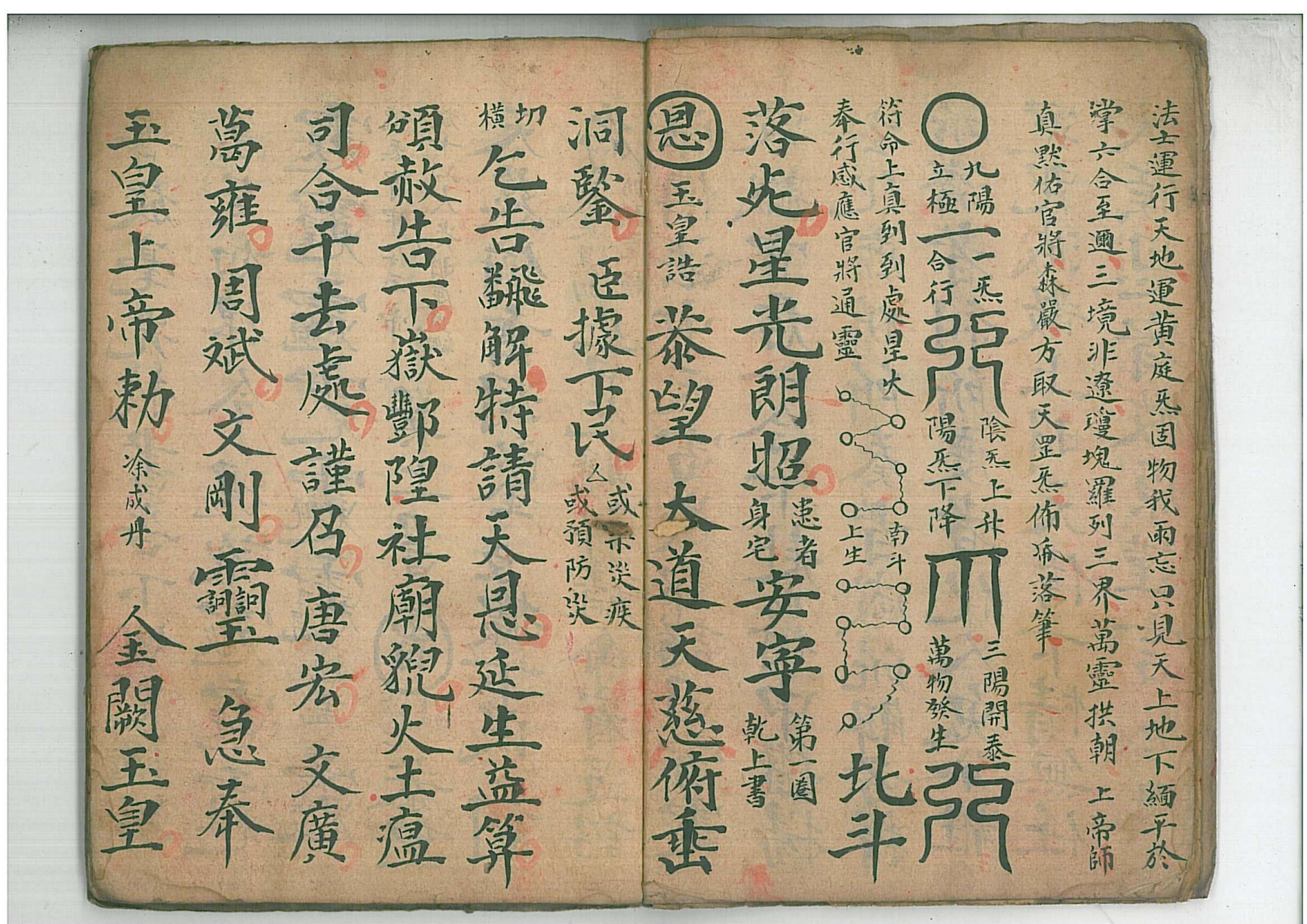 经典道 教 符 咒秘 书《万灵金书云箓符秘》清代手抄本