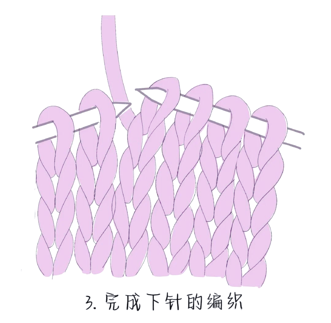 毛线手工编织的多种技法介绍