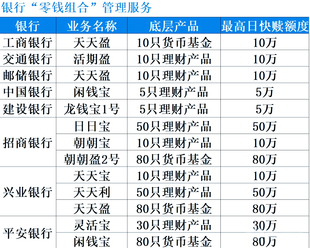 青海银行理财产品最新消息(青海银行理财产品最新消息新闻)