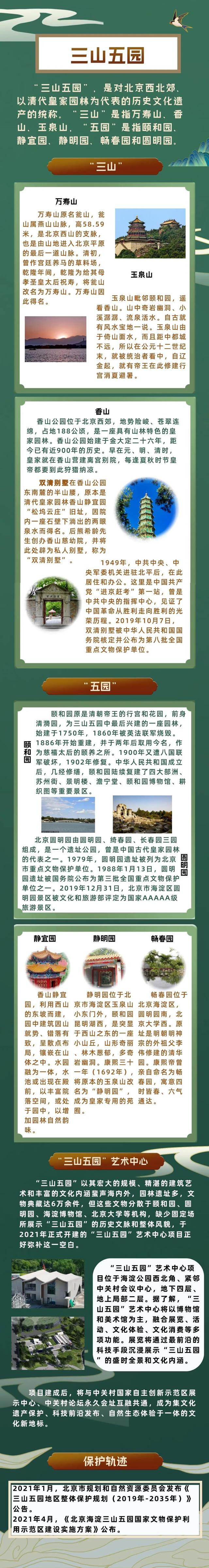 北京三大文化带|西山永定河文化带