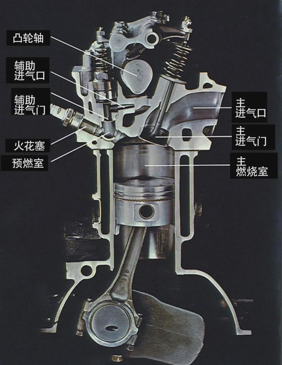 涡轮风扇发动机结构图片