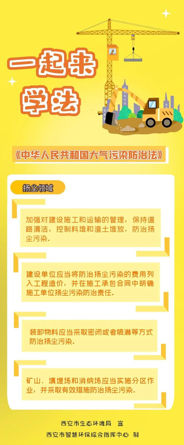 一起来学法丨《中华人民共和国大气污染防治法》