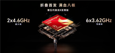 唯一满血骁龙8至尊版！荣耀Magic V6至尊版120帧畅玩高帧游戏
