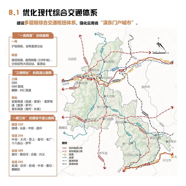 富源縣國土空間總體規劃徵求意見,期待你的