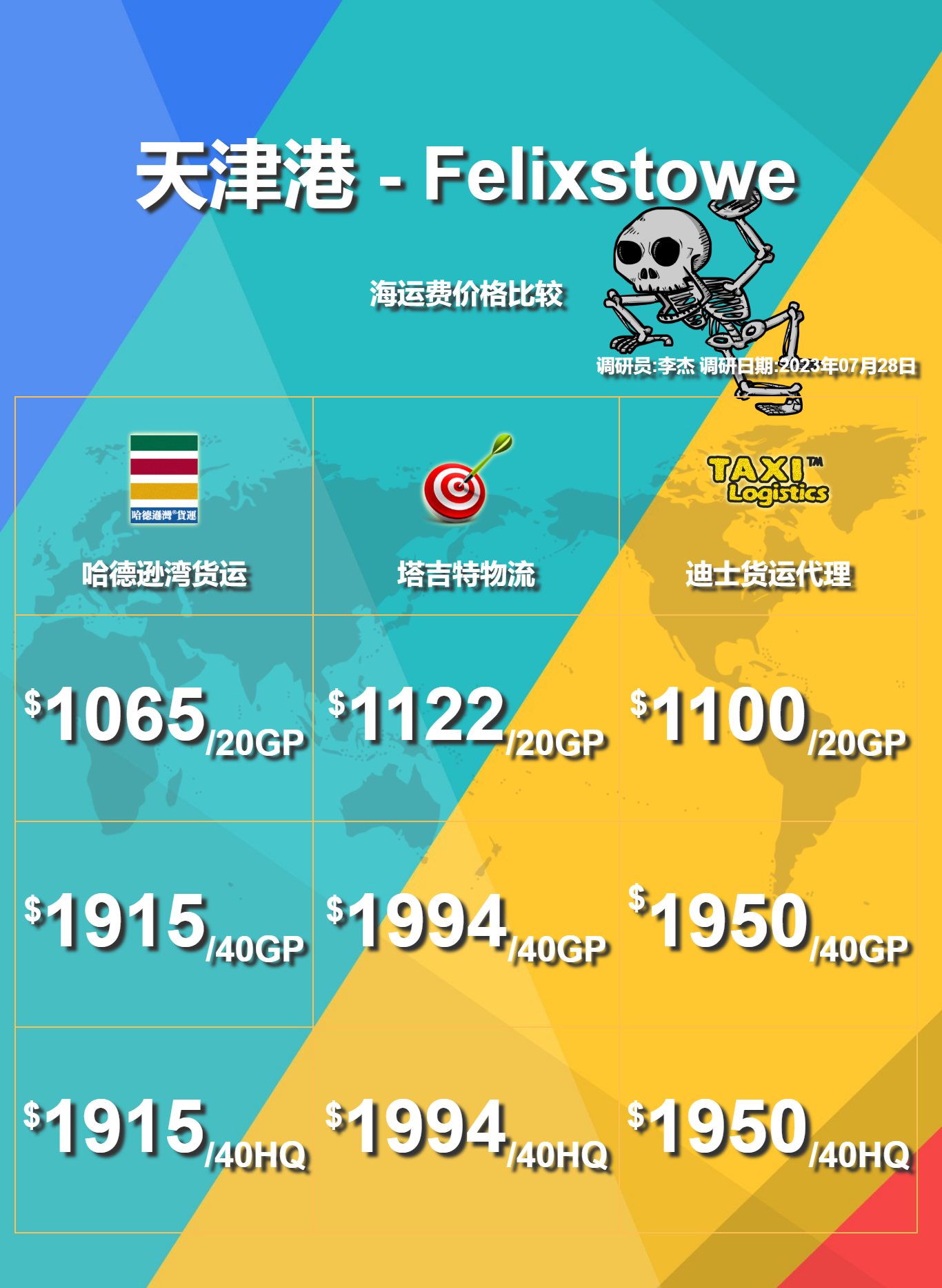 天津港到英国02felixstowe02海运费
