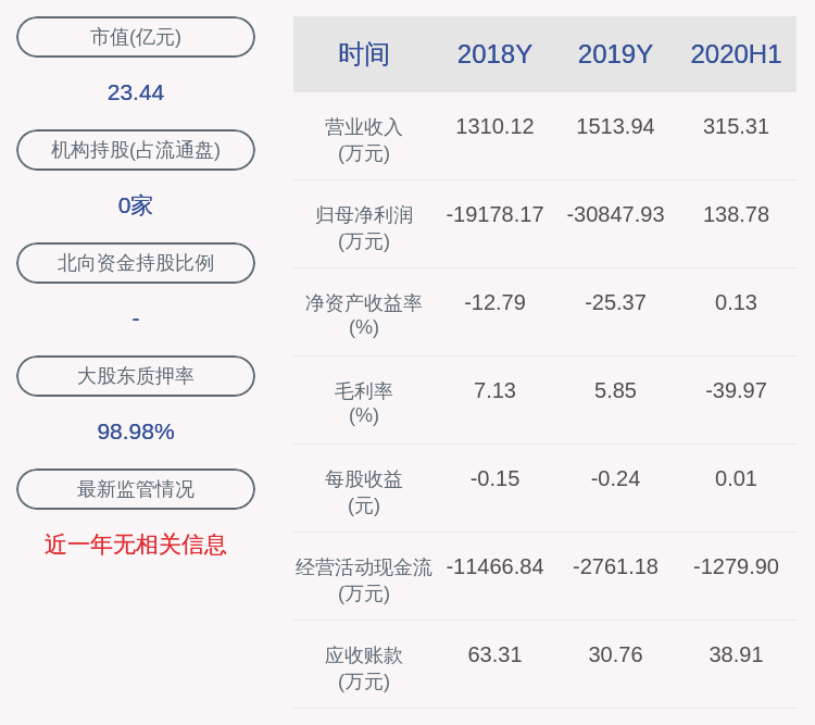 廖虹宇图片