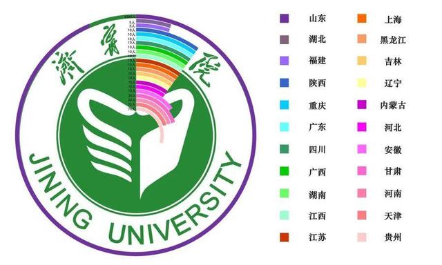 济宁学院校徽含义图片