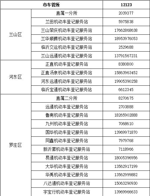 电话咨询车管所图片