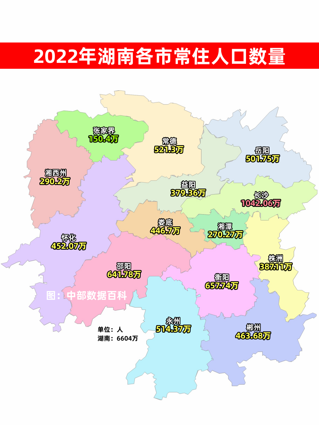 浏阳市人口图片