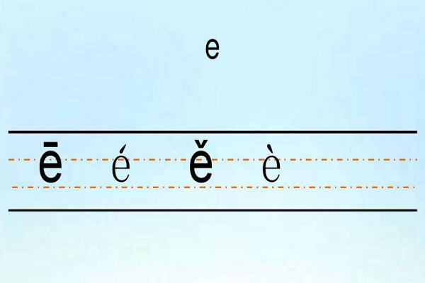 E的书写格式图片
