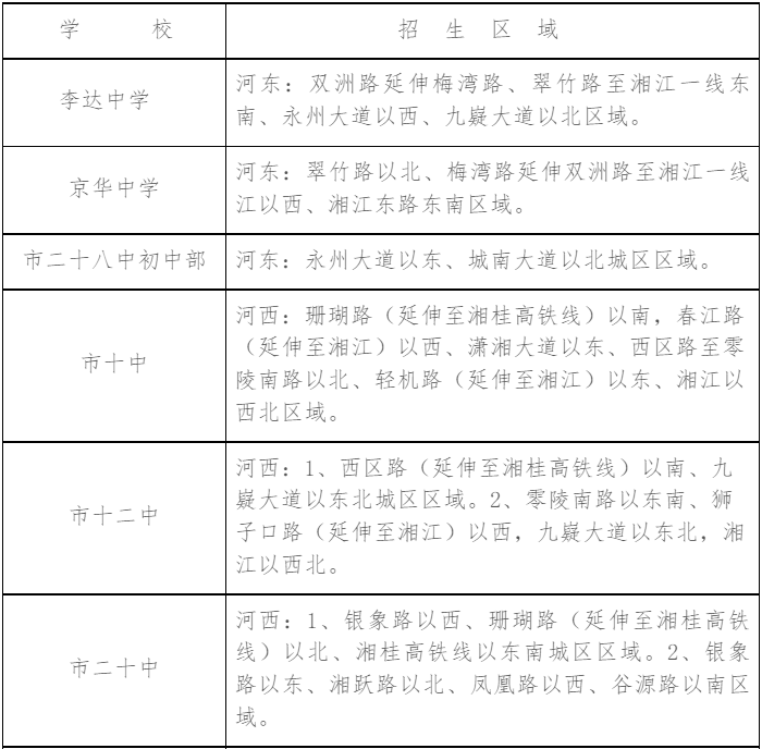 冷水滩京华中学招生图片