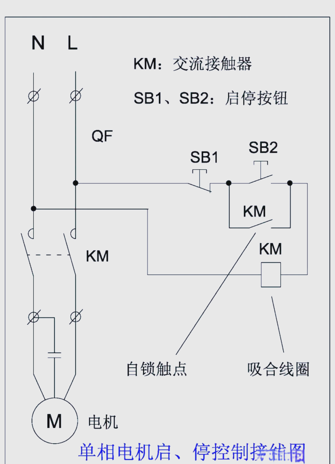 交流接触器多种接线方式详解