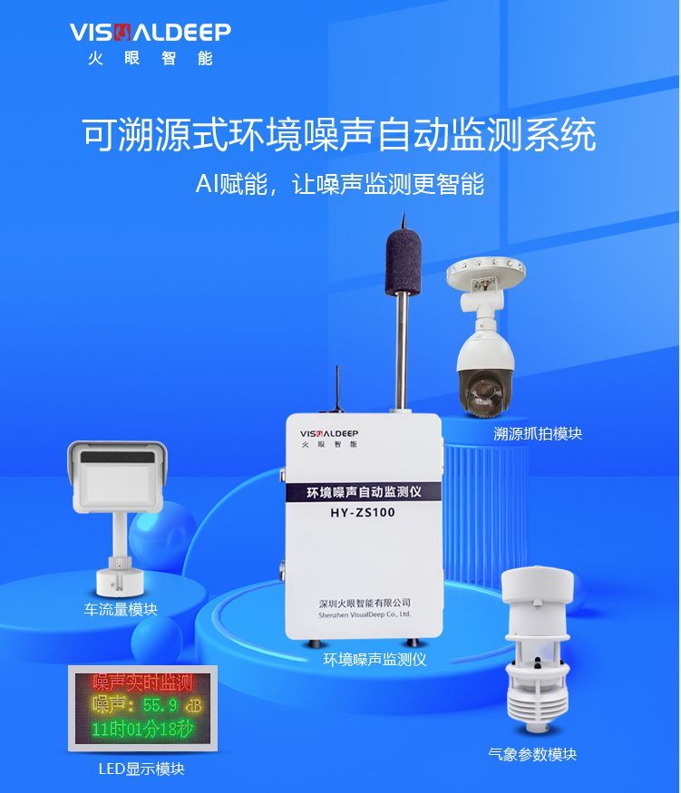 火眼智能环境噪声自动监测系统,助力机场噪声监测
