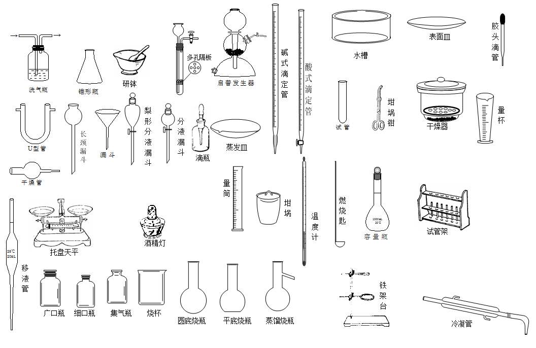 化学仪器 - 热门商品专区