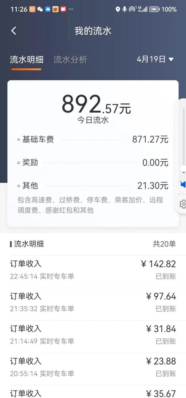 4月19日滴滴专车流水(250) 晚上22:30在西红门荟聚捡到一单去环球度假