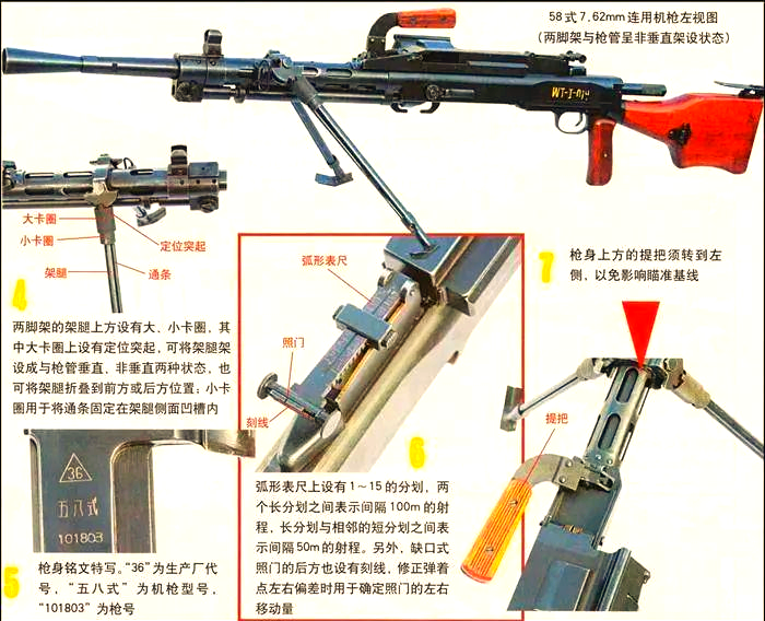 58式轻机枪:定位不明确的连级专用火力武器
