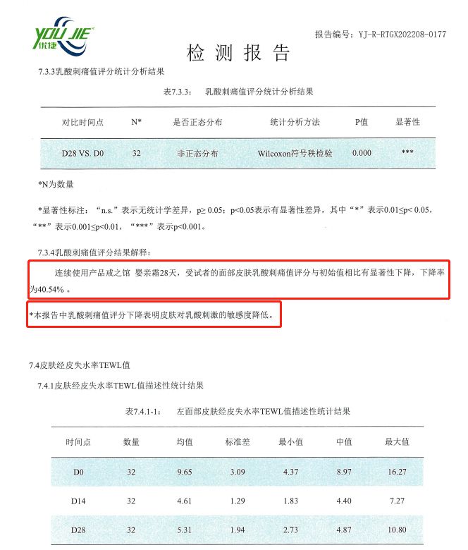 戒之馆婴亲霜检测报告图片