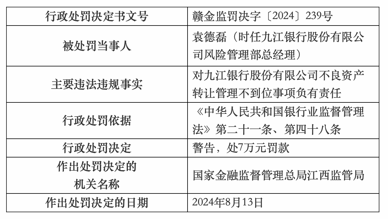 九江银行回执单图片 baijiahao.baidu.com
