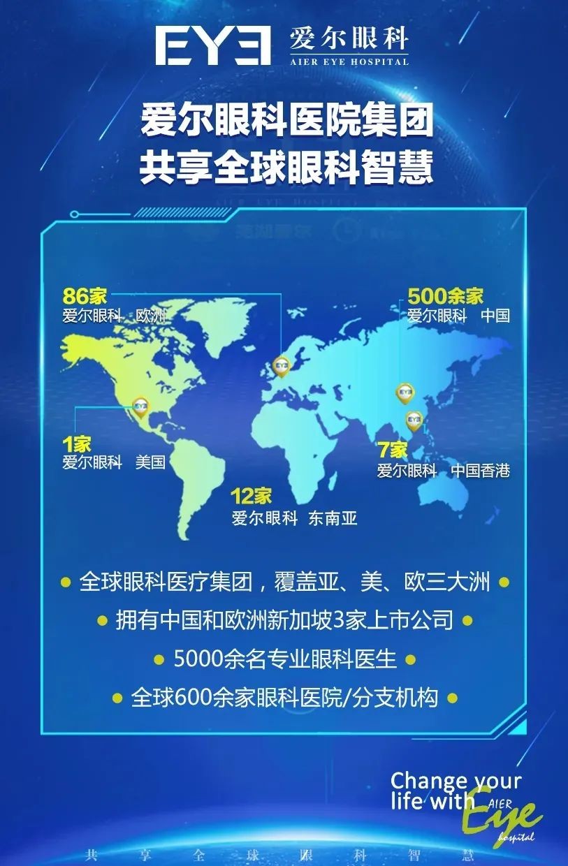 儿童眼健康与视力保护:合肥爱尔眼科医院的专业建议