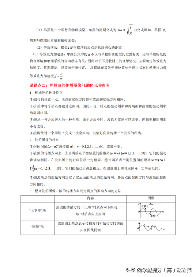 高考物理易错点整理(高频)