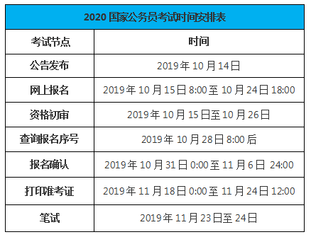 2021年公务员考试时间图片