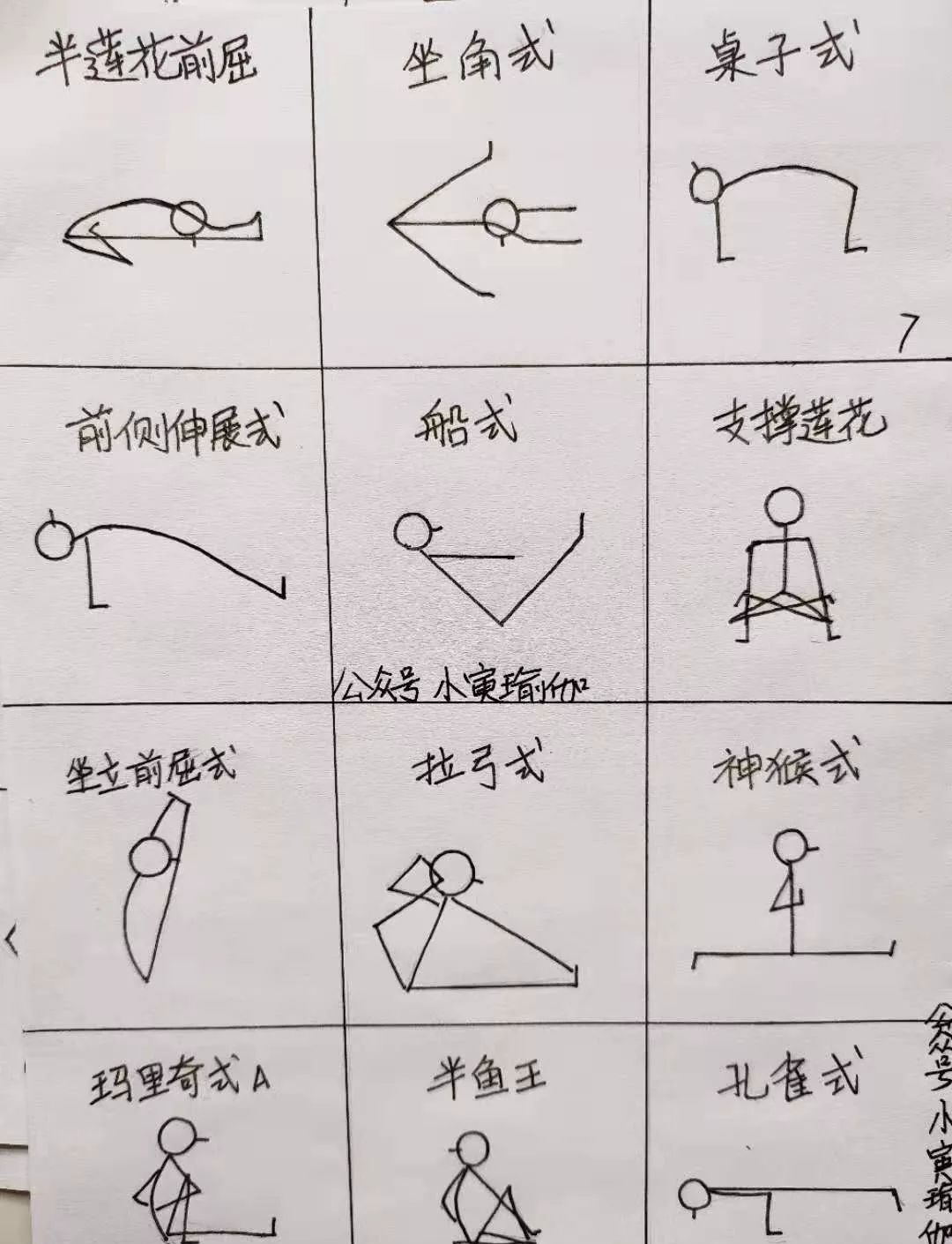 画瑜伽小人图:比文字记录更高效的学习技巧