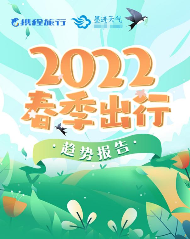 携程天气预报