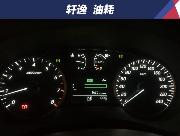 百公里的油耗是多少?