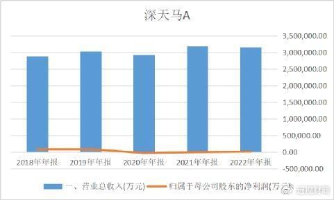 新大陆有没有支付牌照_有牌照大陆支付没新车怎么办_新大陆有支付牌照吗