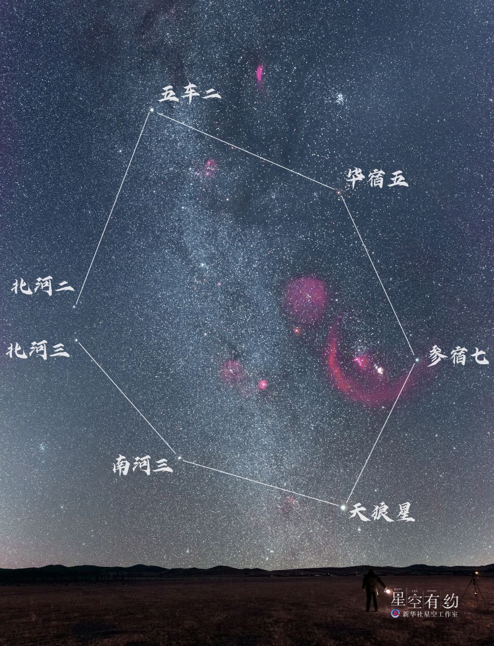 冬季星空攻略来啦