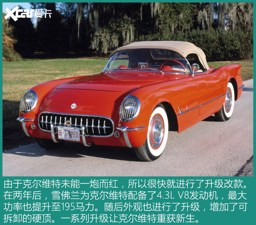 经典不可磨灭 这些车的故事你了解多少