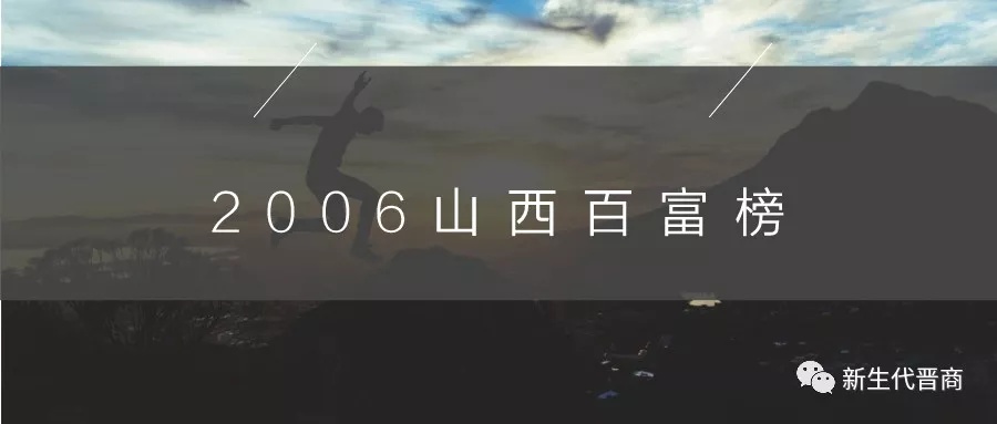 山西省2006年度百强民营企业名单