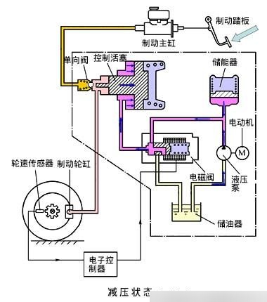 大众ABS系统电路图图片