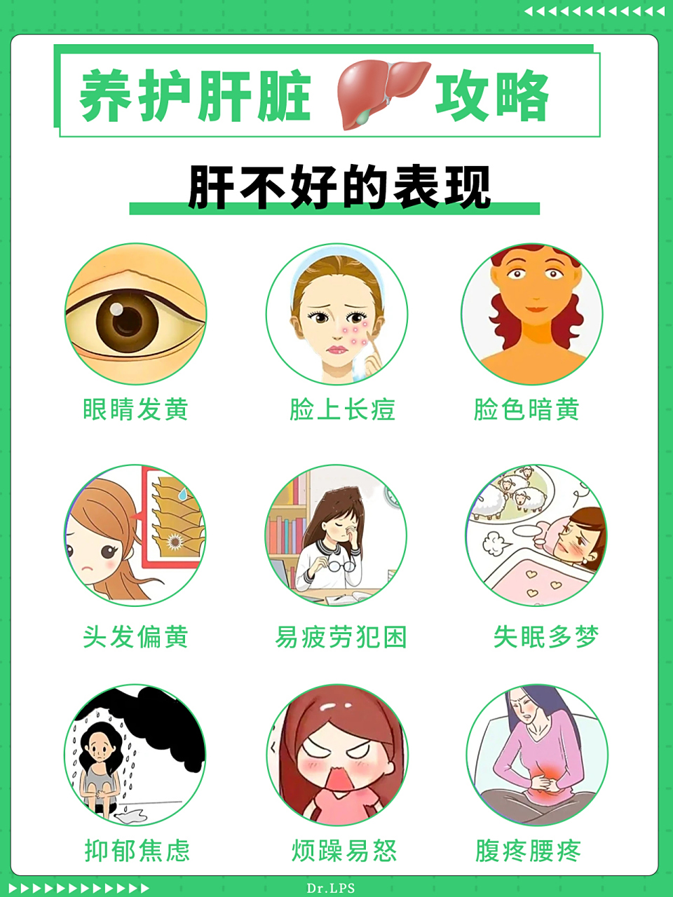 73肝不好的表现,自测:  肝火旺:眼睛发黄,脸上长痘  肝血不足:脸色