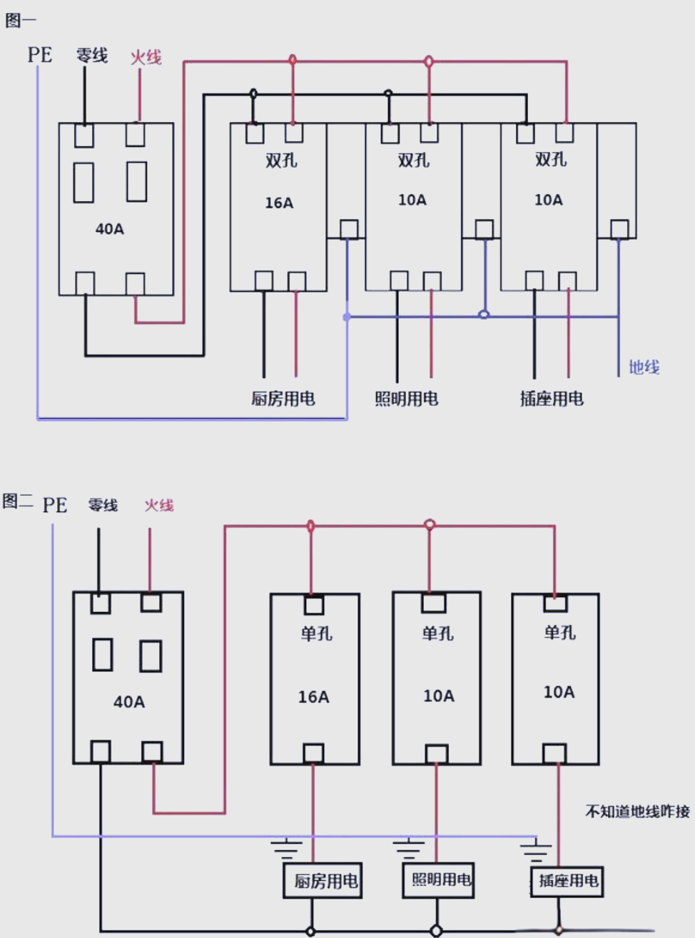 空气开关接线图全面解析,助你轻松掌握!