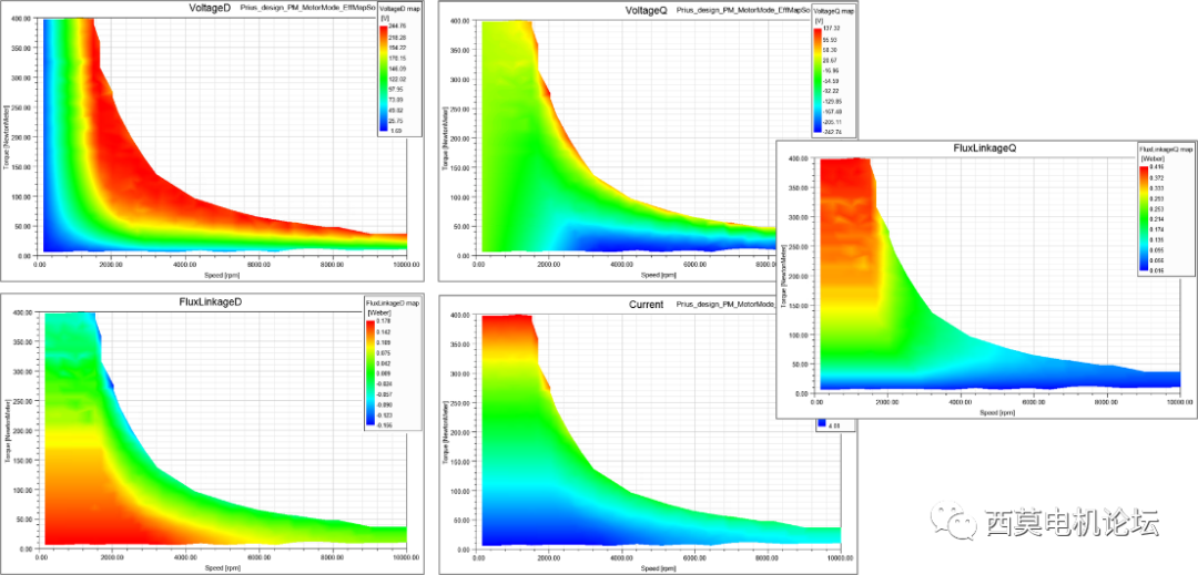 永磁电机和感应电机效率map图计算案例