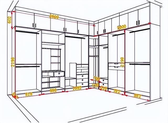 超实用的衣帽间设计攻略,让普通的居室也变得高大上起来