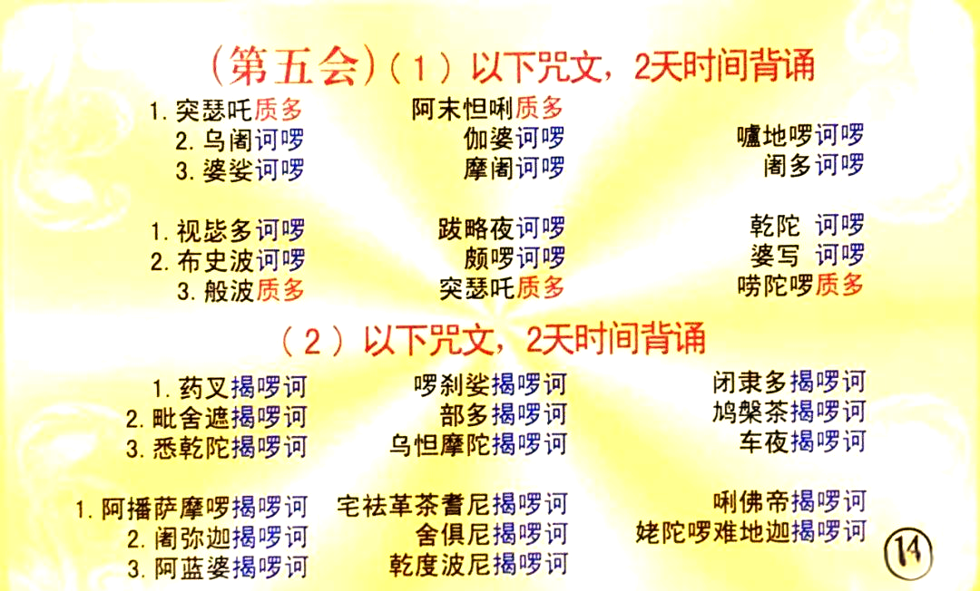 《楞严咒》全文背诵版