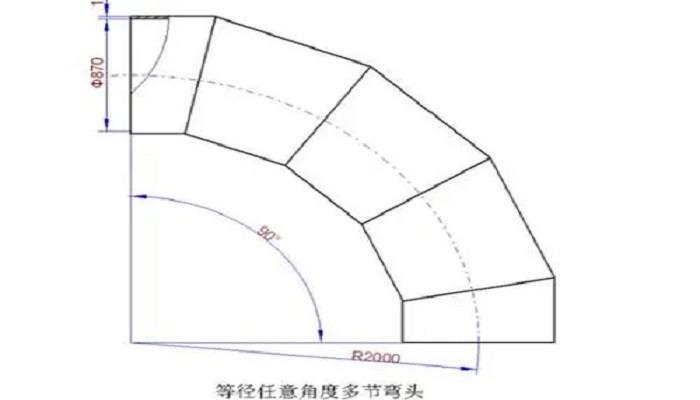 桥架90度弯头制作方法图片