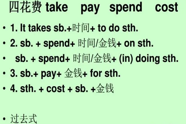 spend的四种用法
