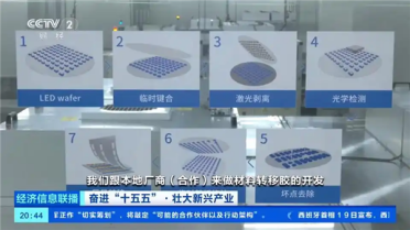 总产值破8000亿！中国屏横扫全球：每两块面板就有一块Made in China