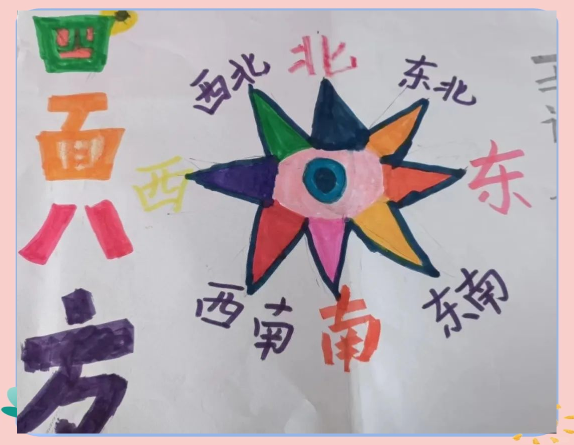 三年级下册数学方向实践:深入探索"四面八方"