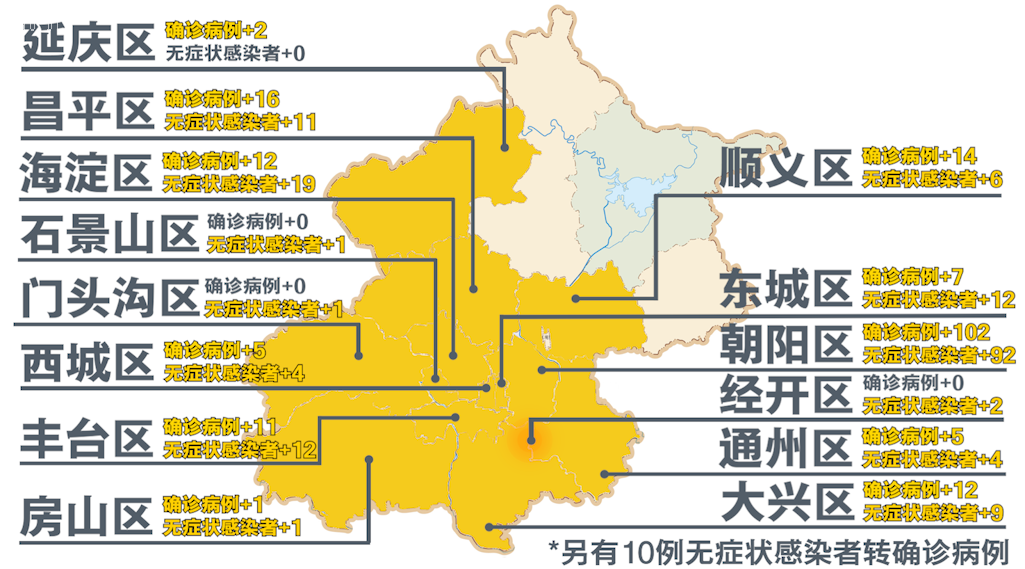 北京疫情分布图高清图图片