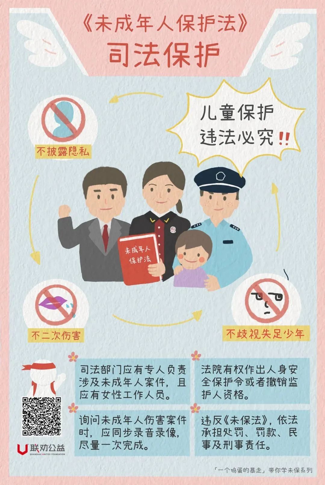 【江淮普法行 一图带你了解《未成年人保护法》