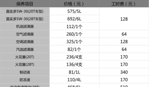 16款君越保养手册图片