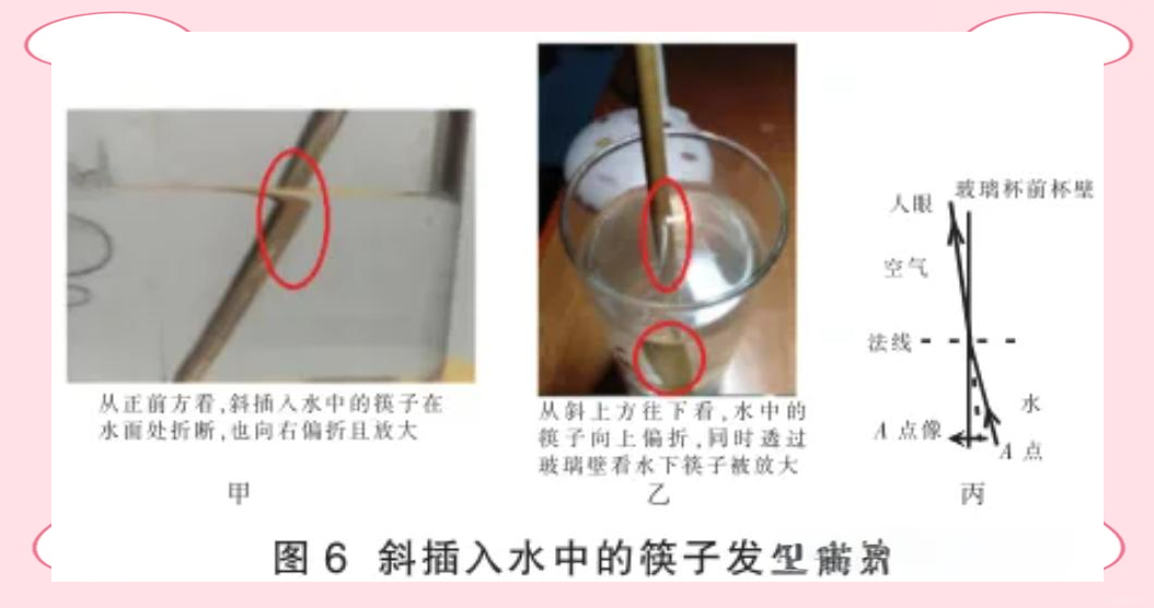 探索水中筷子现象:光的折射与动态变化解析