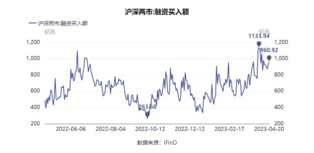 衡量市场情绪的指标有哪些？如何指导我们投资｜原力