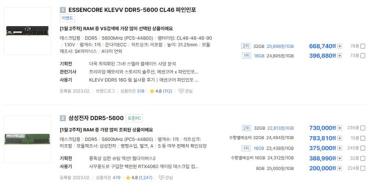 韩国内存价格彻底疯狂！16GB DDR5要价1900元、32GB套条4400元