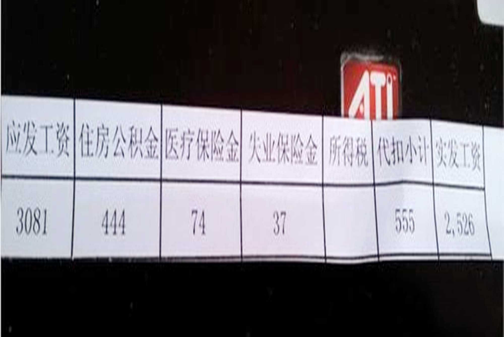 一小学教师晒出"工资单",抱怨工资太低,网友直言:真是不知足