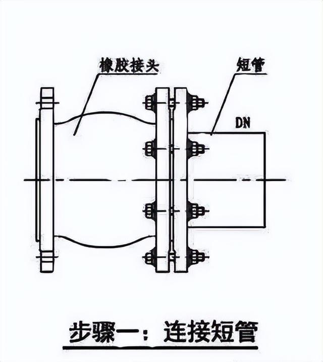 空调水管软连接的选用和安装